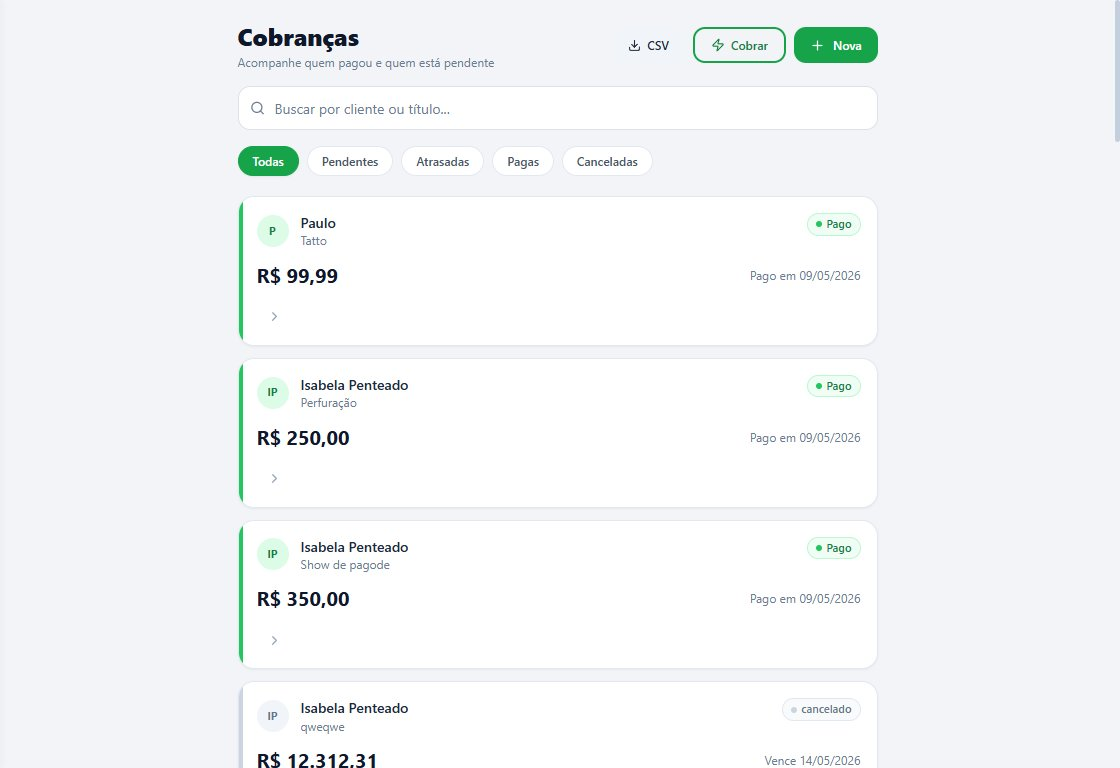 Lista de cobranças com status Pago, Pendente e Atrasado no RecebeZap