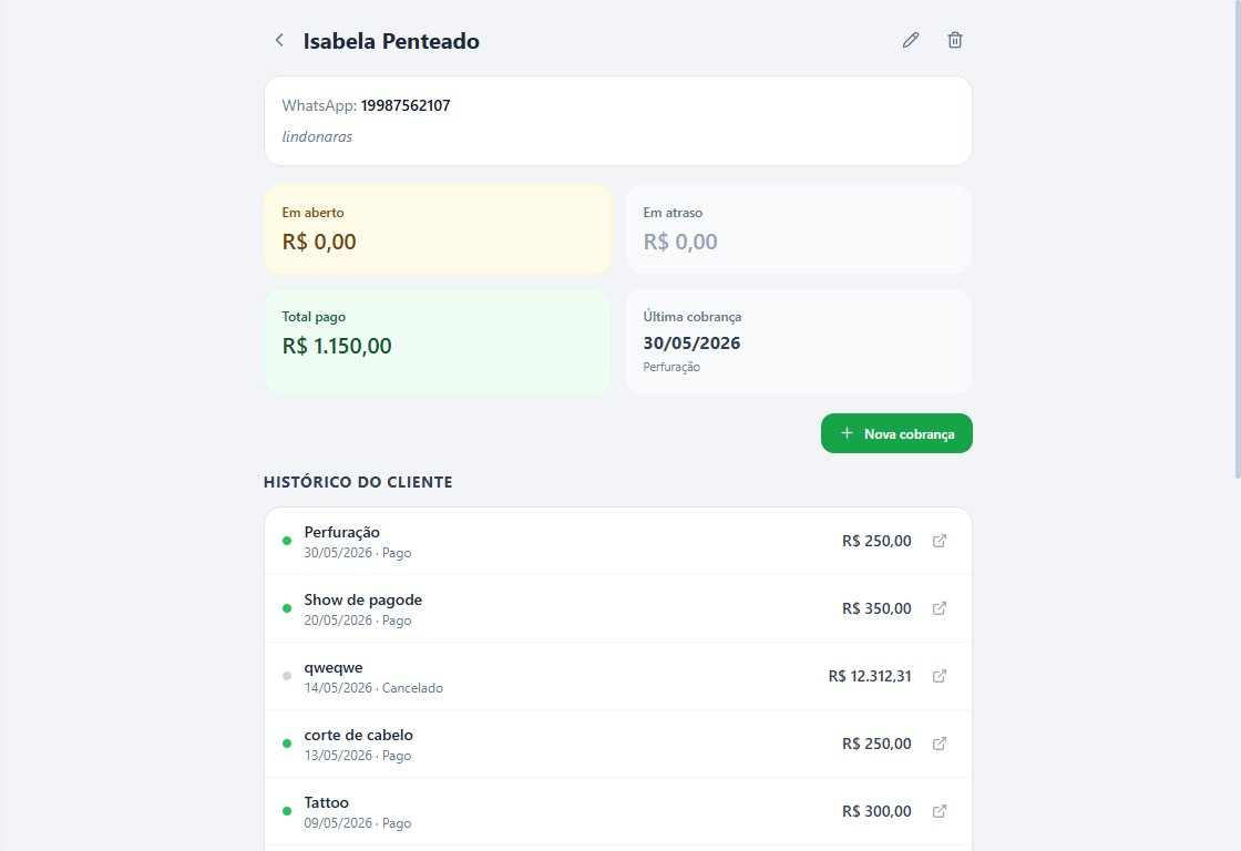 Histórico completo de um cliente no RecebeZap com total pago e cobranças anteriores